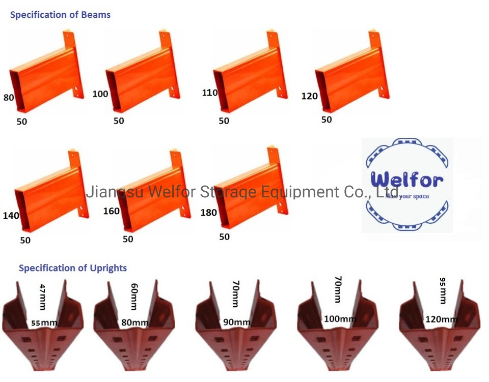 Heavy Duty Pallet Storage Drive in Rack for Industrial Warehouse